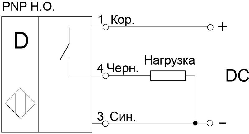 Оптический датчик СЕНСОР ВБО-У25-80У-2111-СА
