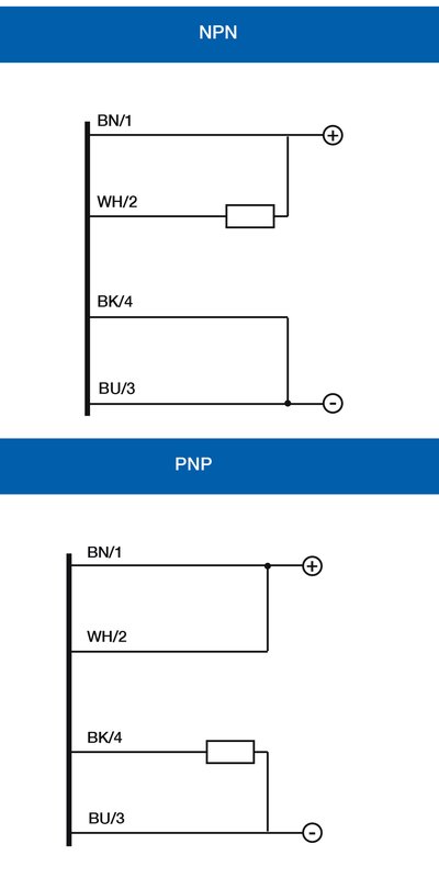 Оптический датчик DATASENSING RXP/0T-1B