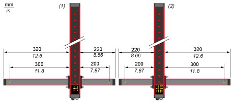 Cветовой барьер безопасности Telemecanique XUSZAST2XT