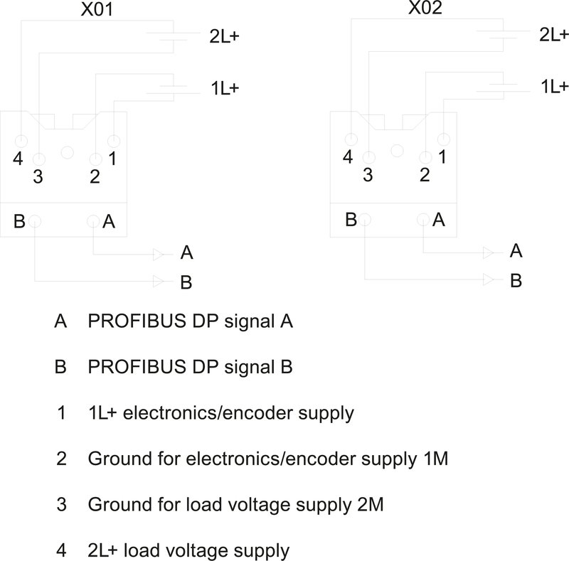 Соединительный модуль Siemens 6ES7194-4AA00-0AA0