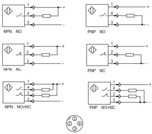 Оптический датчик LANBAO PTF-DM3DNO-E2