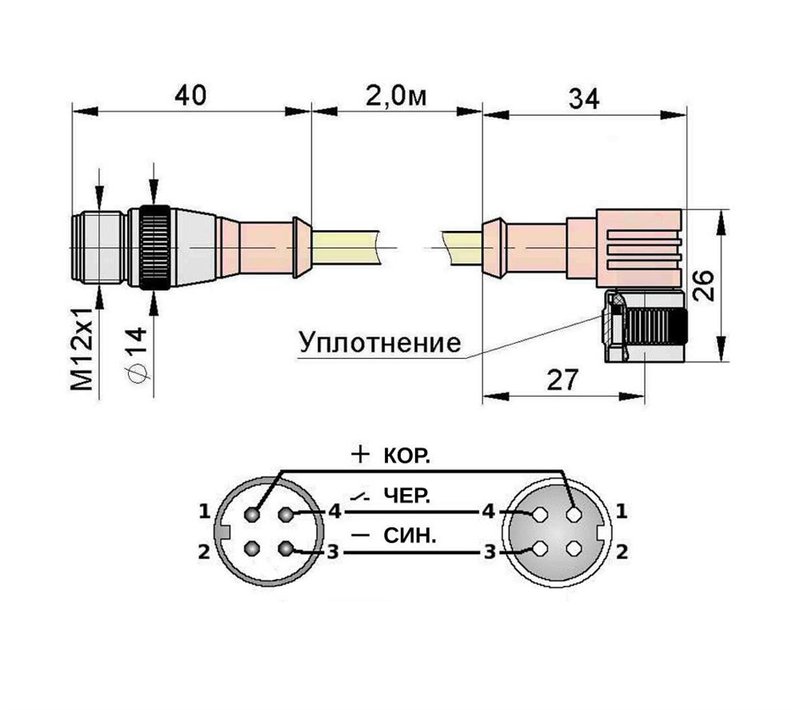 Соединительный кабель Мега-К PS9-121-C18C20 (С18.С20 L2,0 1)