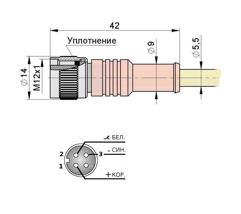 Разъем с кабелем Мега-К PS9-341-C19 (С19 L2,0 3)