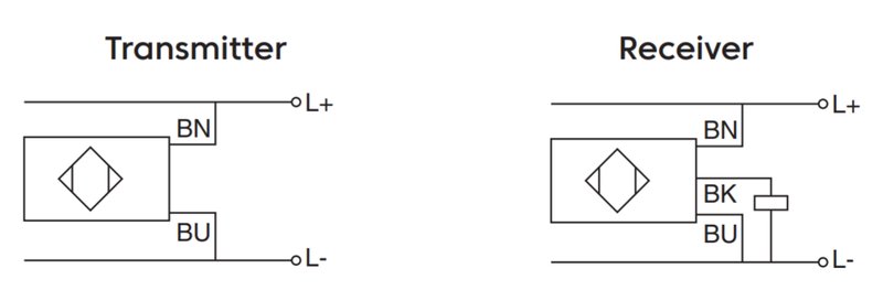 Ультразвуковой датчик EGE-Elektronik ARK 300 GSP