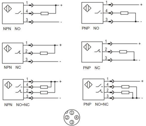 Оптический датчик LANBAO PR30S-DM5DNC-E2