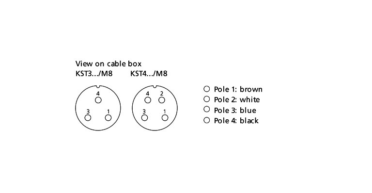 Соединительный кабель Microsonic KST4A-5/M8