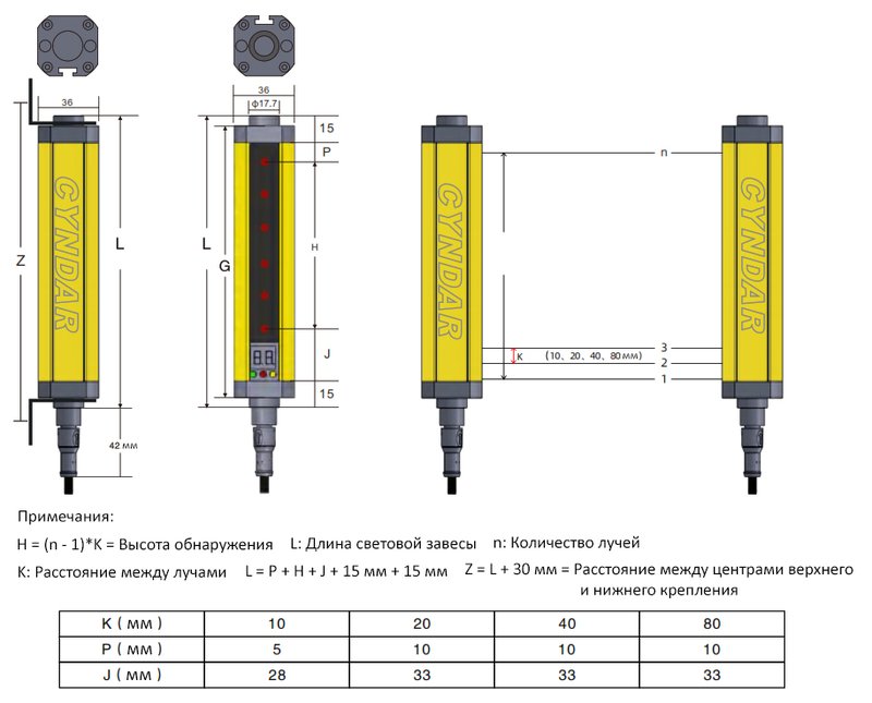 Световая завеса безопасности CYNDAR QSMT14/20-260