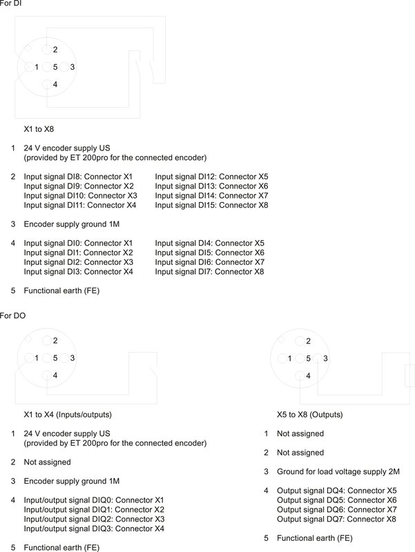 Соединительный модуль  Siemens 6ES7194-4CB50-0AA0