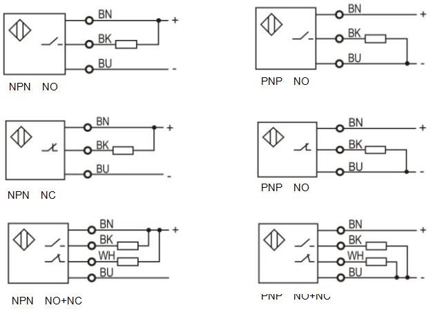 Оптический датчик LANBAO PTF-DM5DNO