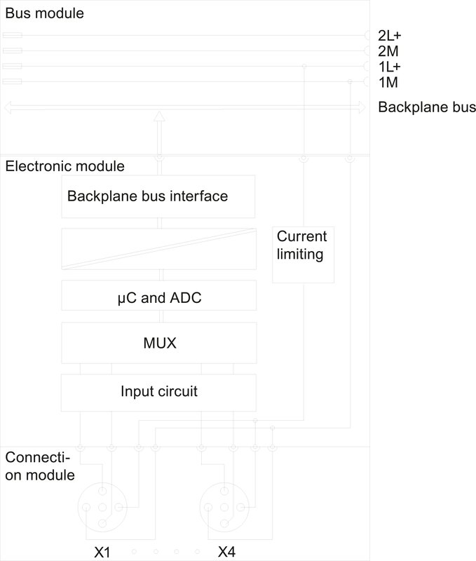 Электронный модуль Siemens 6ES7144-4FF01-0AB0