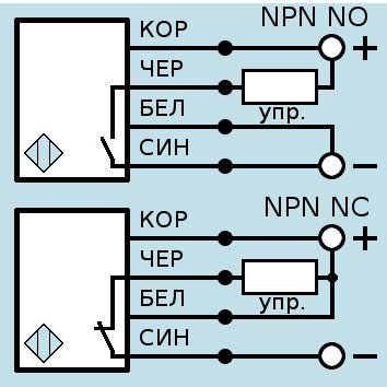 Оптический лазерный датчик VB3C-18M65-TRL5000B241-K-H