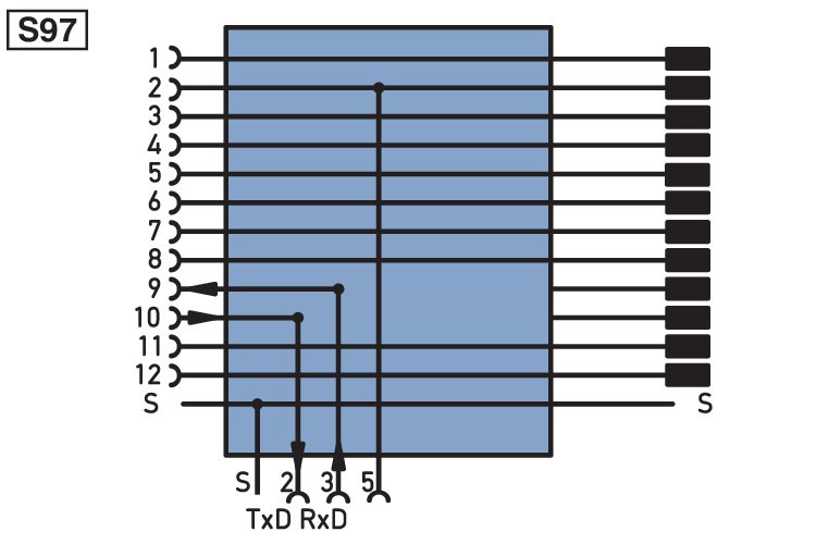 Соединительный кабель Wenglor ZDCG002