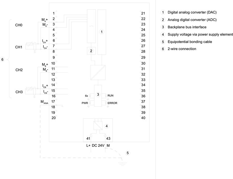Модуль аналоговых входов и выходов Siemens 6ES7534-7QE00-0AB0