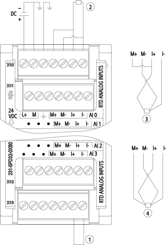 Модуль аналогового ввода Siemens 6ES7231-5PD32-0XB0