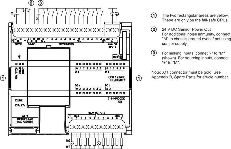 Компактный центральный процессор Siemens 6ES7214-1HF40-0XB0