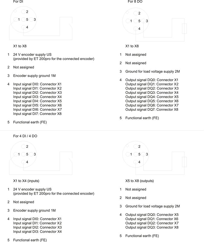 Соединительный модуль  Siemens 6ES7194-4CB00-0AA0