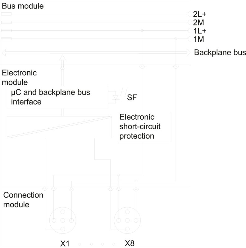Электронный модуль Siemens 6ES7141-4BF00-0AA0