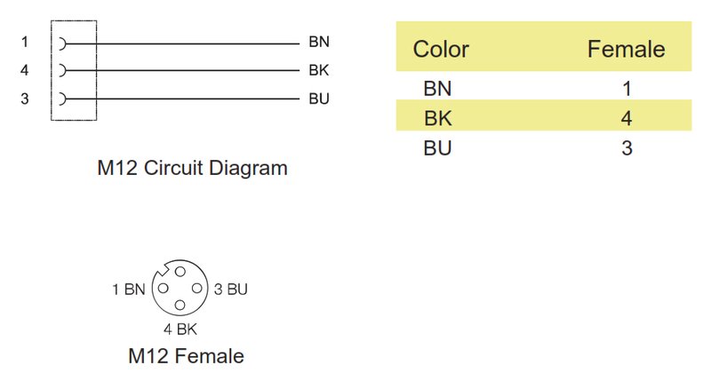 Кабель с разъемом Sentinel ZAK3-2/PVC