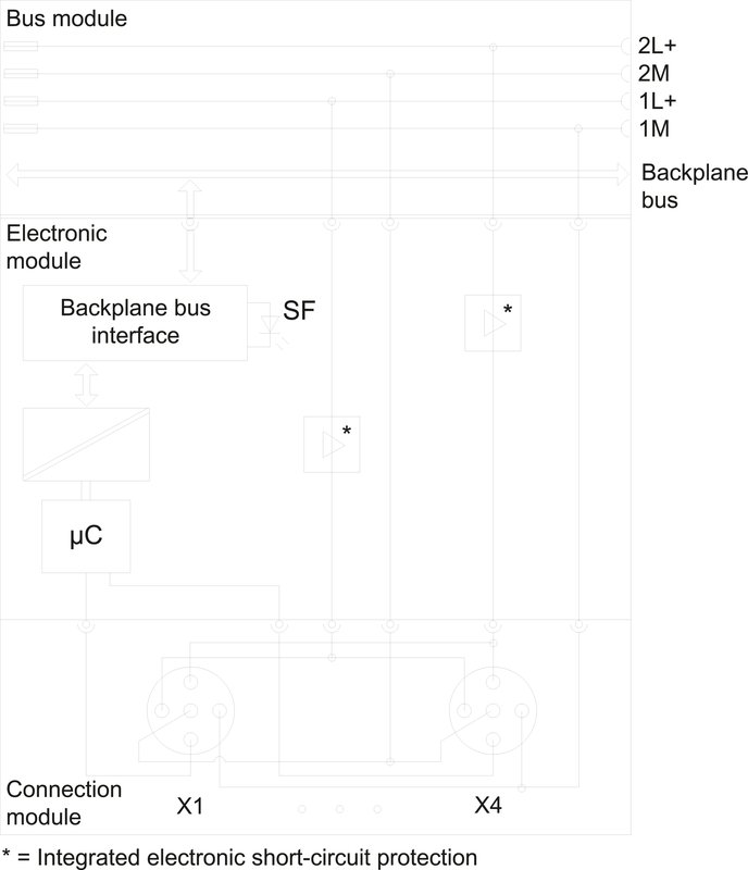 Электронный модуль Siemens 6ES7147-4JD00-0AB0