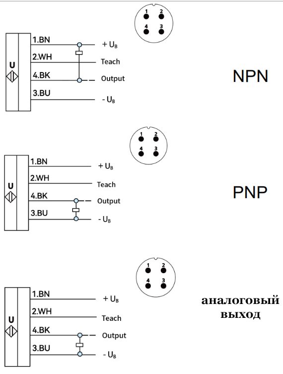 Ультразвуковой датчик LANBAO UR18-CC50DU5-E2
