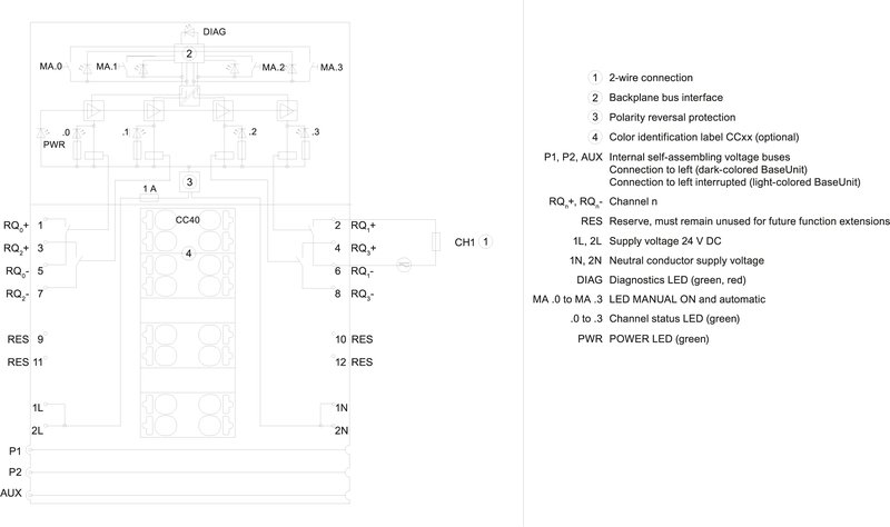 Модуль выходных реле Siemens 6ES7132-6MD00-0BB1