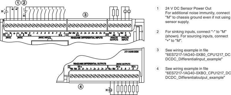 Компактный центральный процессор Siemens 6ES7217-1AG40-0XB0