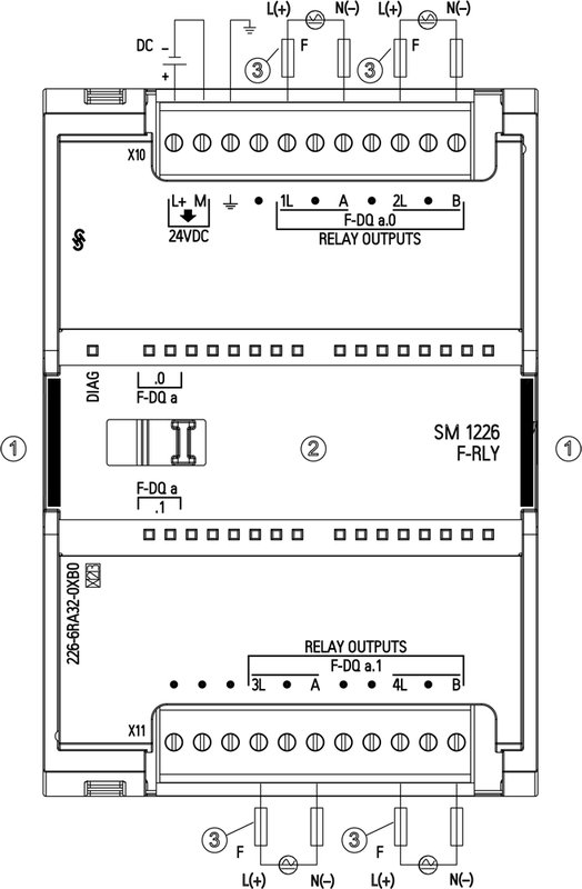 Отказобезопасный модуль дискретного ввода Siemens 6ES7226-6RA32-0XB0