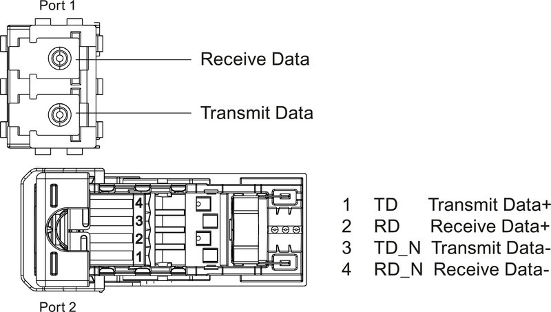 Сетевой адаптер Siemens 6ES7193-6AG40-0AA0