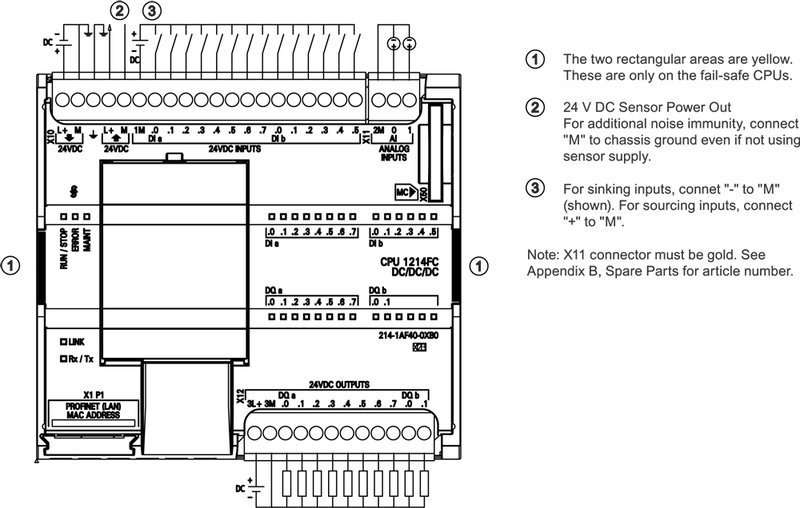 Компактный центральный процессор Siemens 6ES7214-1AF40-0XB0