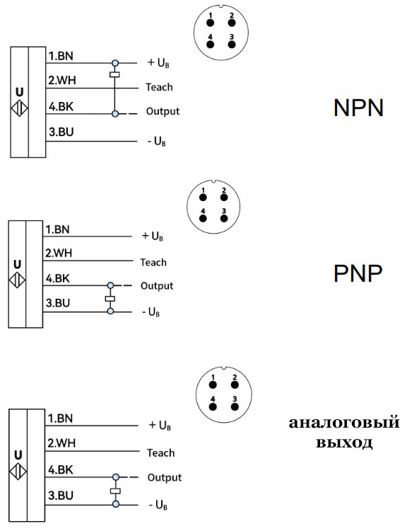 Ультразвуковой датчик LANBAO UR18-CC35DNB-E2