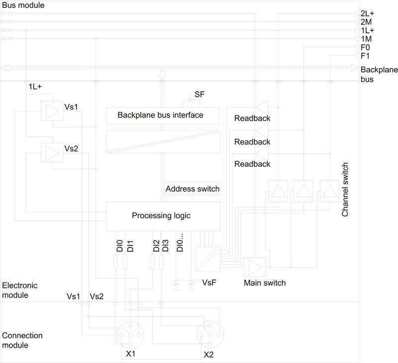 Электронный модуль Siemens 6ES7148-4FS00-0AB0
