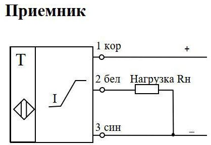 Многолучевой барьер безопасности СЕНСОР ДПО-ЭК20-1000Р-9110-Н