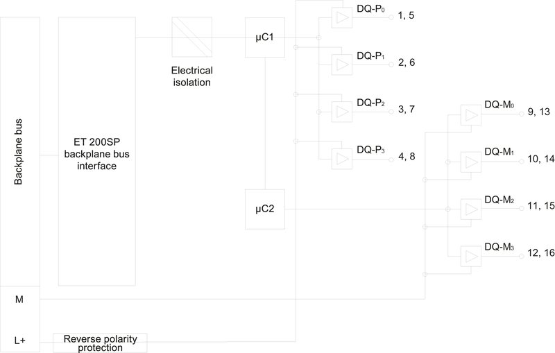 Электронный модуль Siemens 6ES7136-6DB00-0CA0