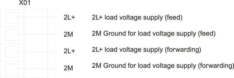 Соединительный модуль  Siemens 6ES7194-4BC00-0AA0