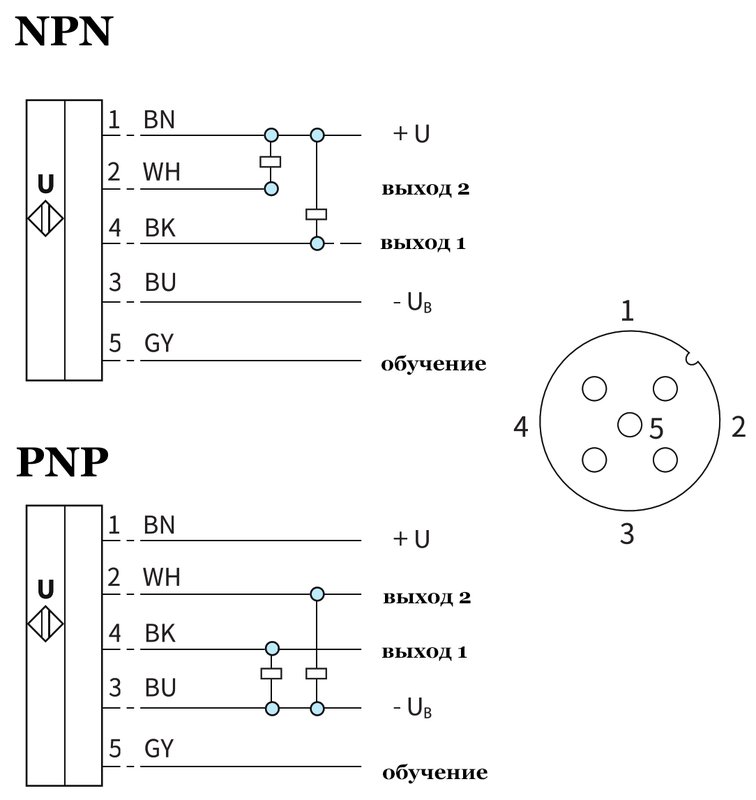 Ультразвуковой датчик LANBAO UR18-CM1D2NB-E5