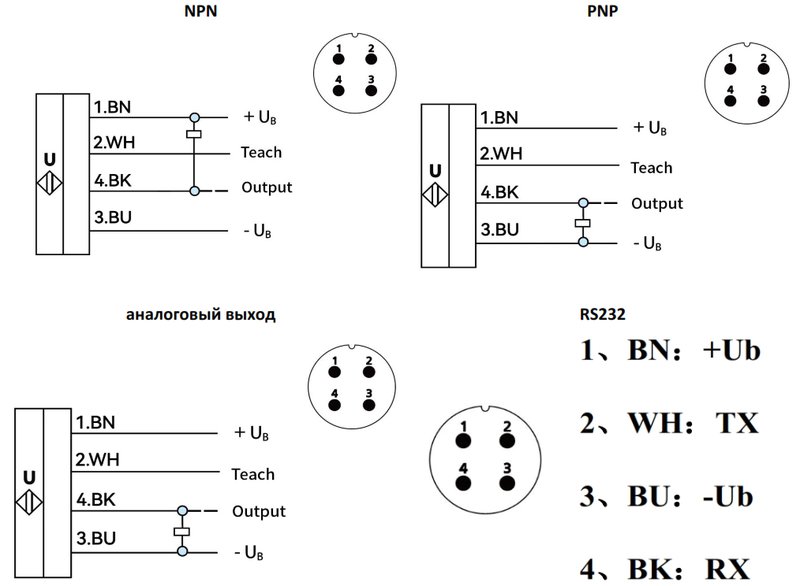 Ультразвуковой датчик LANBAO UR18-CM1DI