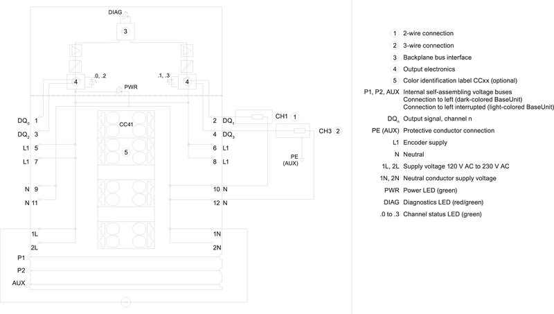Модуль дискретного вывода Siemens 6ES7132-6FD00-2BB1
