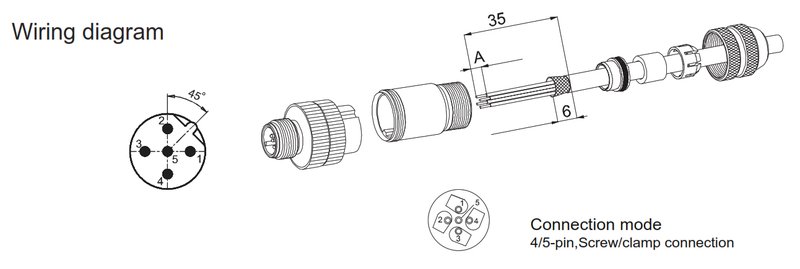 Разъем Sentinel DZS5-M12/8.5